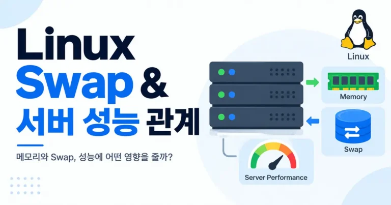 Linux Swap이 서버 성능에 미치는 실제 영향