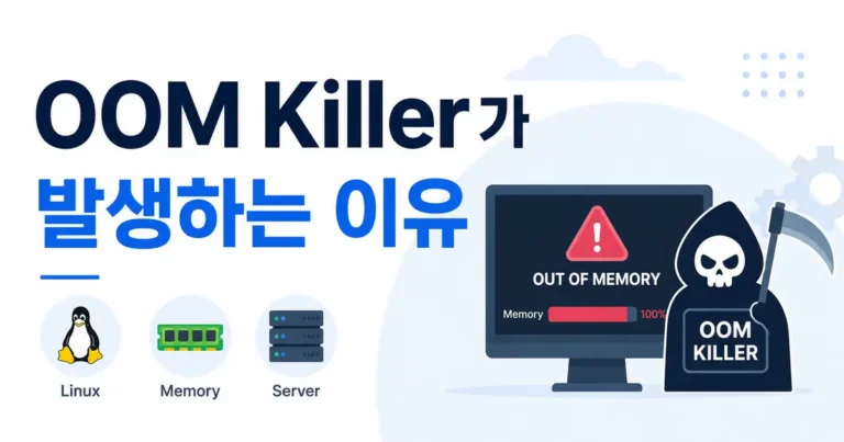 메모리가 남아 있는데도 OOM Killer가 발생하는 이유