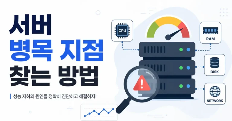 CPU·Memory·Disk·Network 중 서버 병목 지점을 찾는 방법